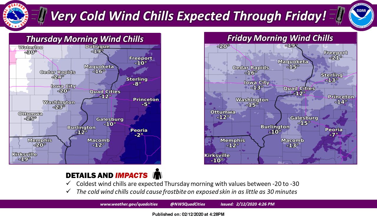 NWS: Cold